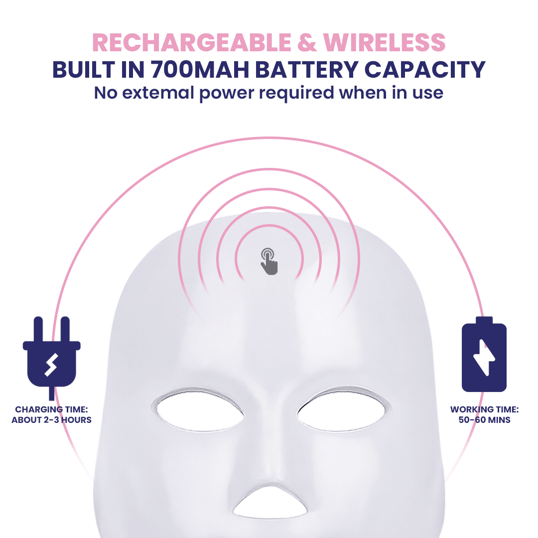 7-LED Face Therapy Mask
