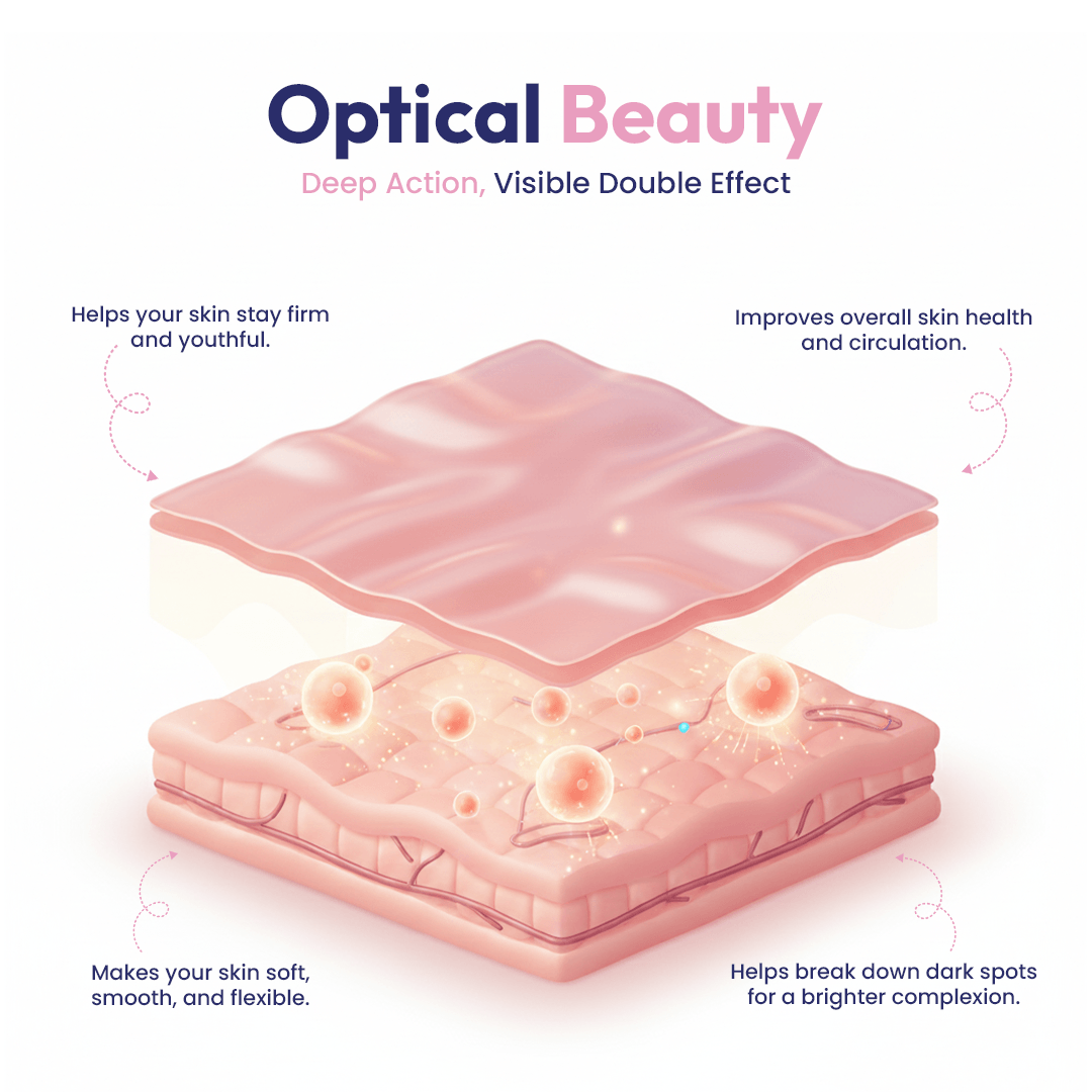 7-LED Face Therapy Mask